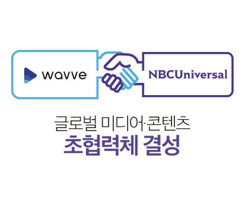 skt, wavve, 글로벌미디어