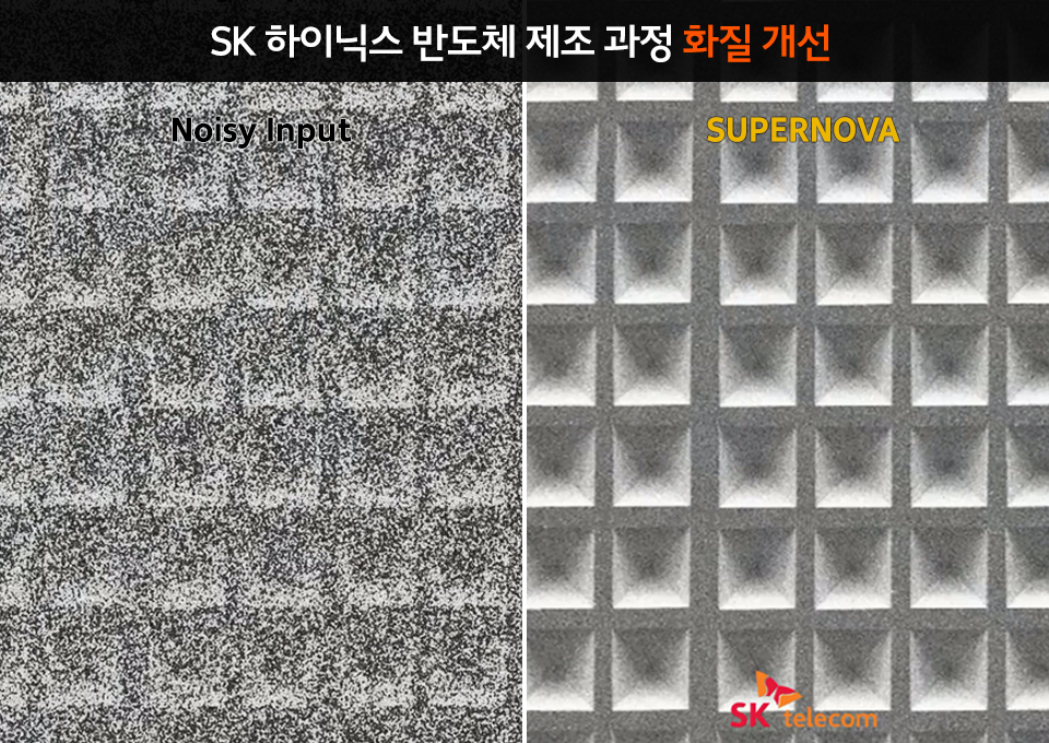 sk하이닉스, 반도체, 슈퍼노바