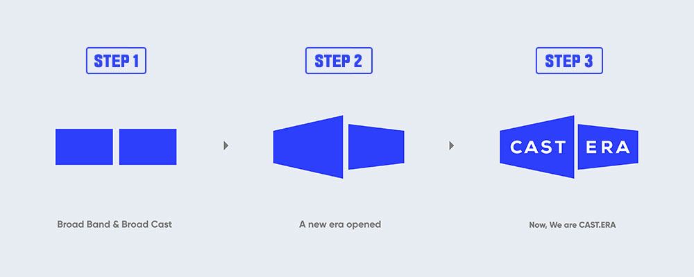 castera, skt, sk텔레콤