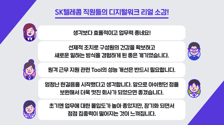 skt, sk텔레콤, 디지털워크, 재택근무