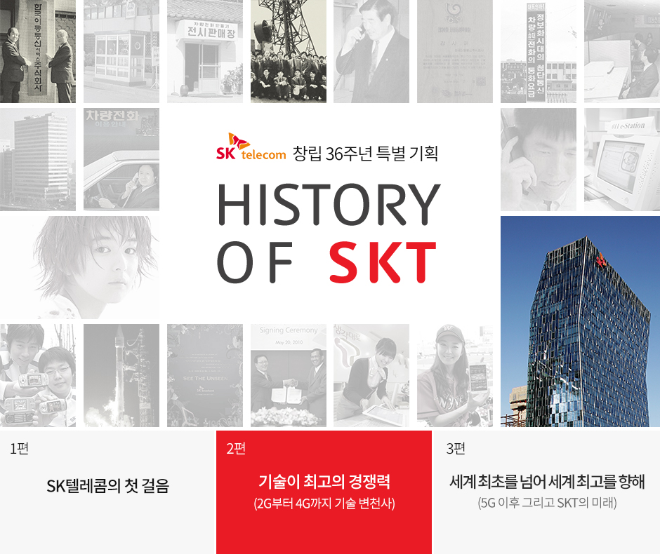 SKT, 창립36주년