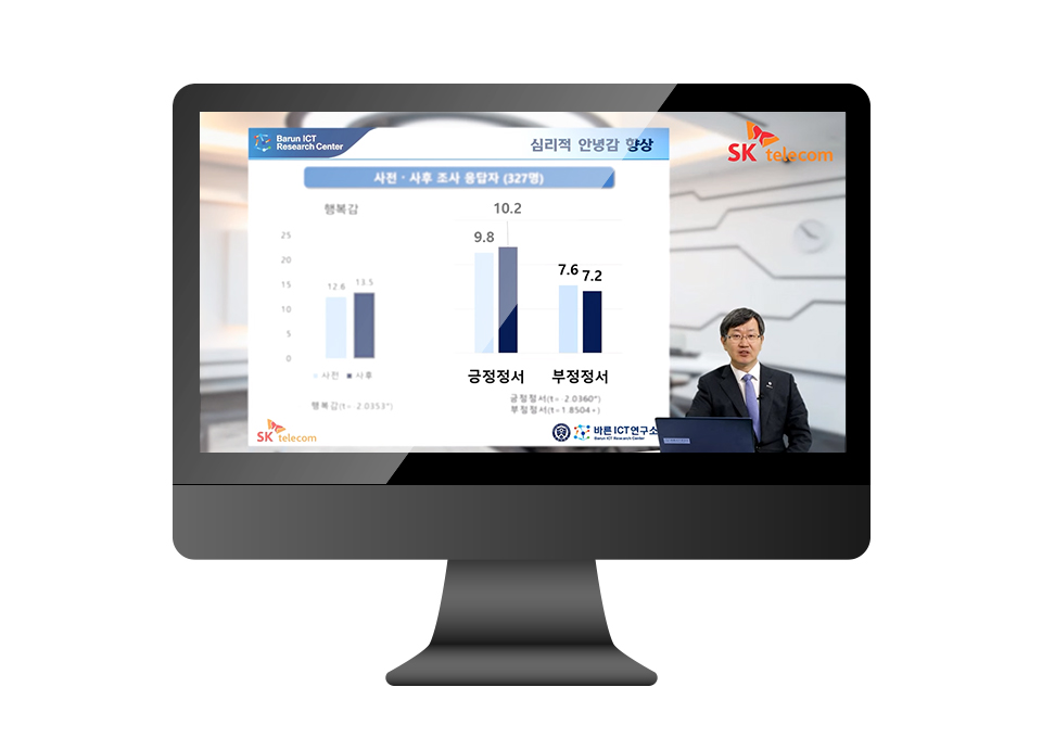 SKT, 인공지능돌봄, AI돌봄, 온라인기자간담회