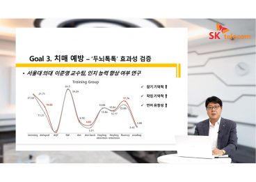 SKT, 인공지능돌봄, AI돌봄, 온라인기자간담회, 누구