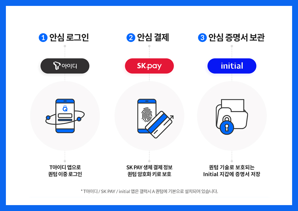 갤럭시A퀀텀, 양자보안, T아이디, SK페이, 이니셜