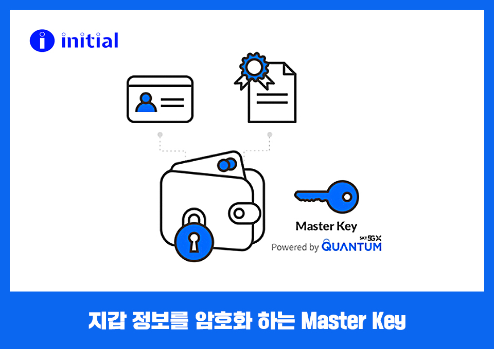 갤럭시A퀀텀, 양자보안, T아이디, SK페이, 이니셜