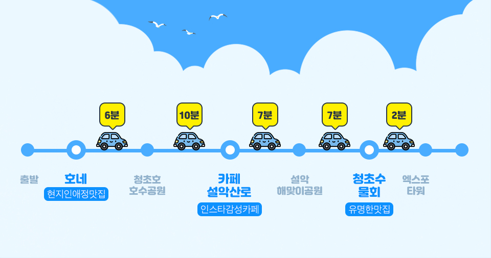 T맵미식로드, 티맵미식로드, 속초여행, 맛집추천, 속초맛집