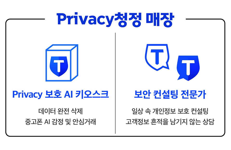 SKT, SK텔레콤, 유통3대혁신, 언택트, 비대면, 언택트유통3대혁신, 바로도착, 5G, AI, 이동통신유통혁신, 무인매장, O2O, T다이렉트샵, Privacy청정매장, 휴대폰배달, 핸드폰배달