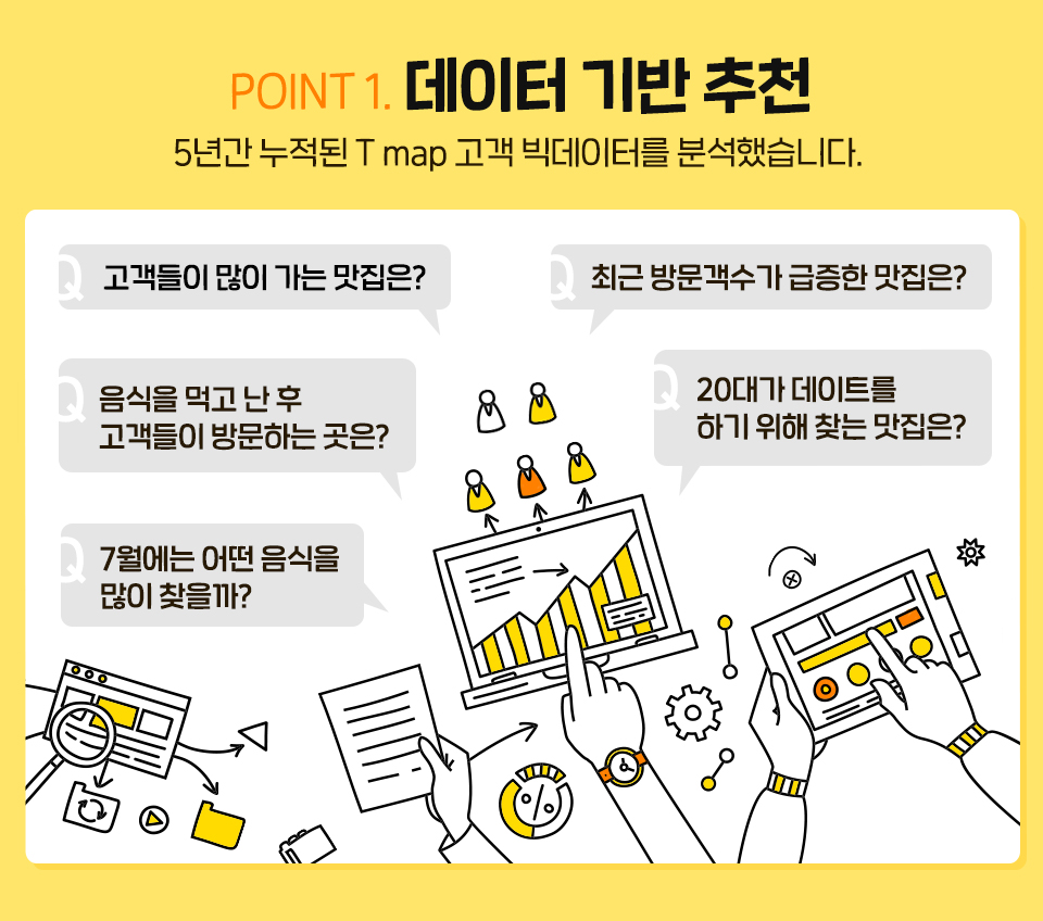 SK텔레콤, SKT, 티맵, tmap, 티맵미식로드, 맛집추천, tmap미식로드, 미식여행, 미식로드, 맛집여행