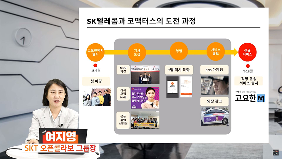 고요한택시, 고요한모빌리티, 고요한M, 티맵택시, T맵택시