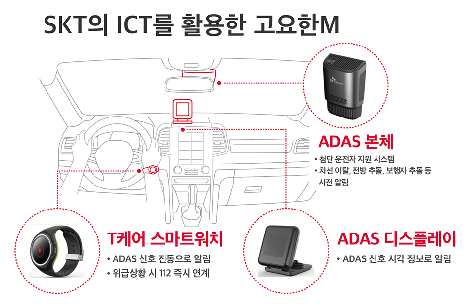 고요한택시, 고요한모빌리티, 고요한M, 티맵택시, T맵택시