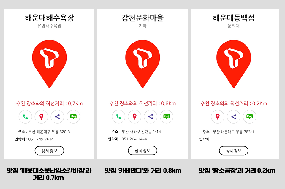 티맵미식로드, Tmap미식로드, 부산맛집, 해운대맛집, 티맵, T맵
