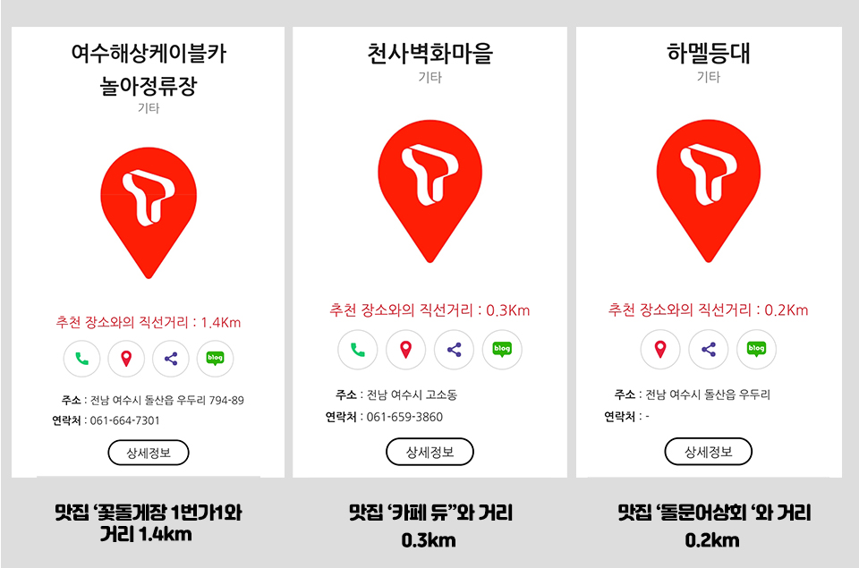 여수맛집, 여수가족여행, 여수가볼만한곳, 여수맛집추천, 여수여행