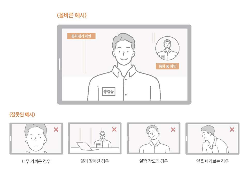 언택트면접, 인택트면접, 비대면면접, 하반기채용