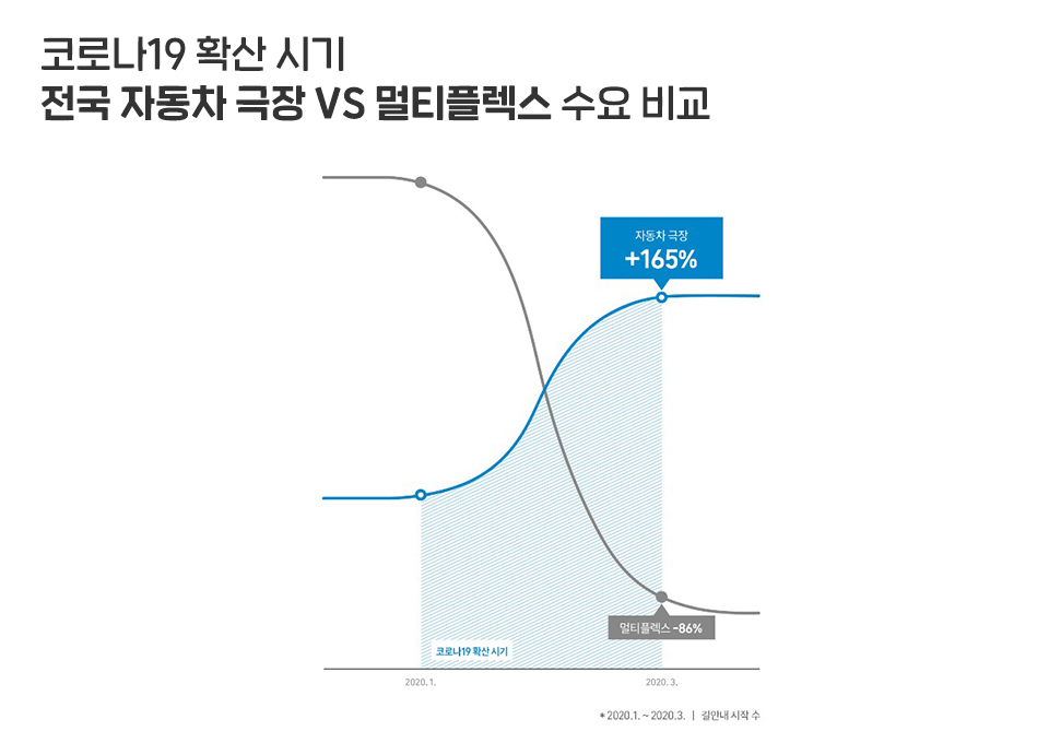 티맵, tmap, t맵, 티맵트렌드리포트, 티맵트렌드맵, tmaptrendmap