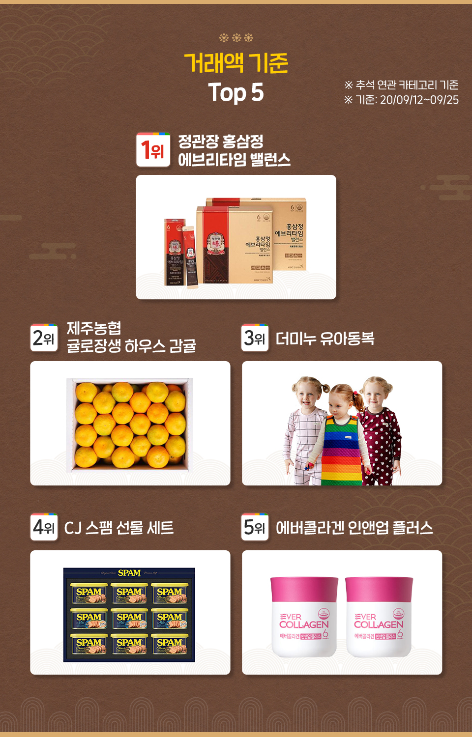 언택트추석, 추석선물추천, 추석선물세트, 인기추석선물, 11번가