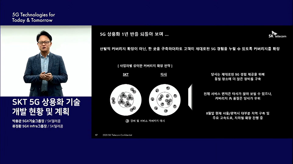 skt, sk텔레콤, 5g