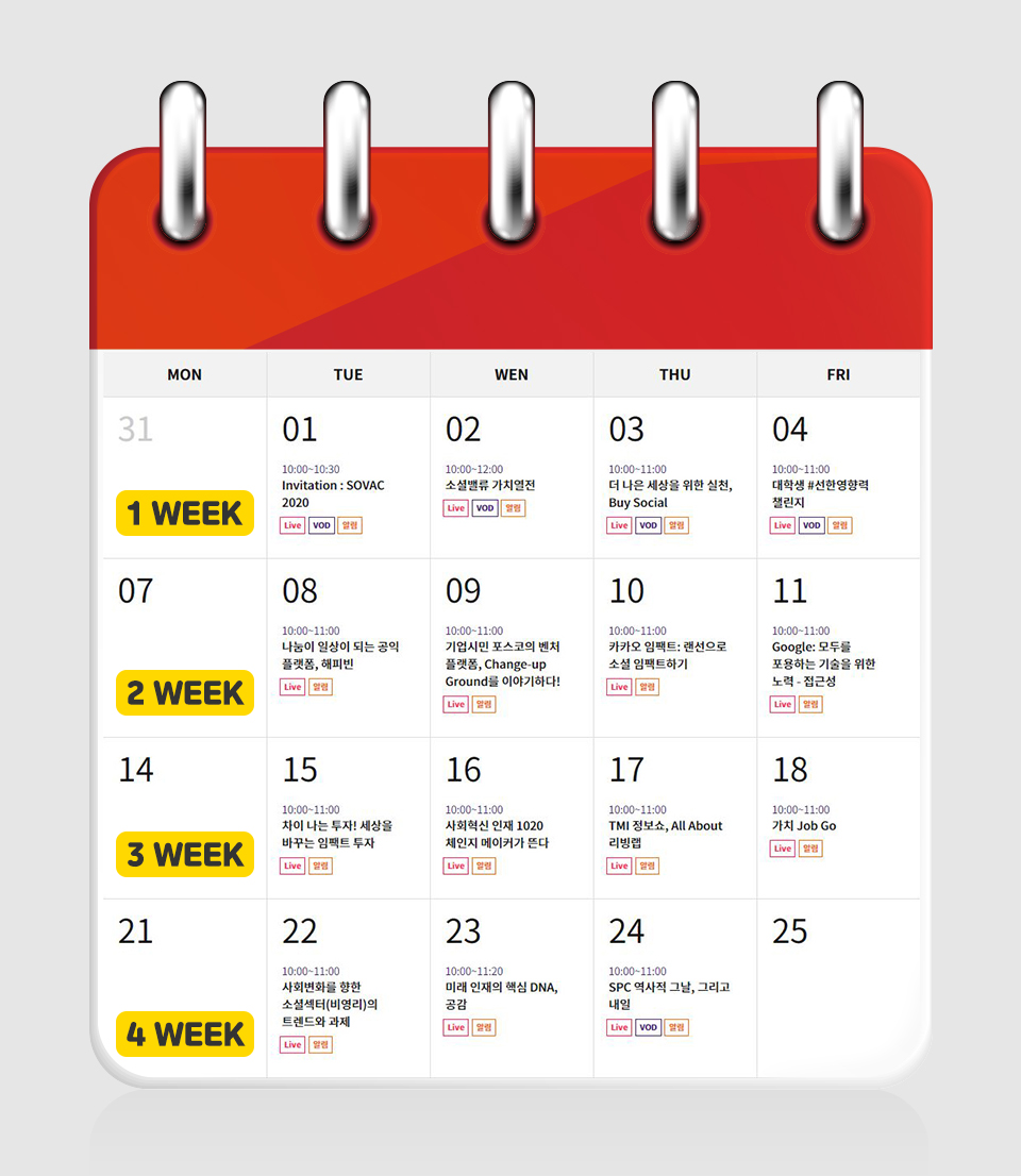 SOVAC, SOVAC2020, 사회적가치, 소셜밸류