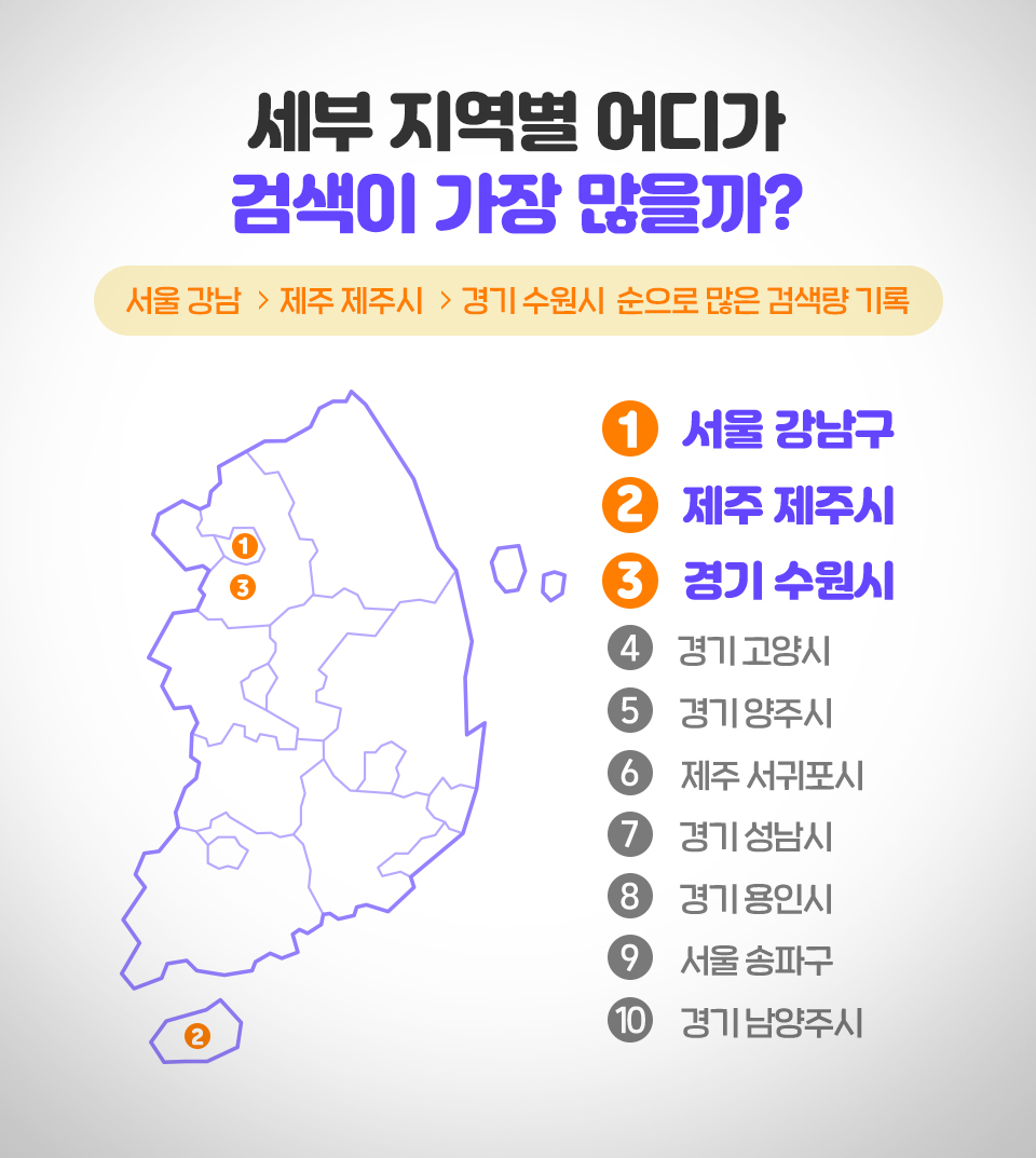 T맵미식로드, 티맵미식로드, 미식로드, 빅데이터맛집추천, 맛집추천