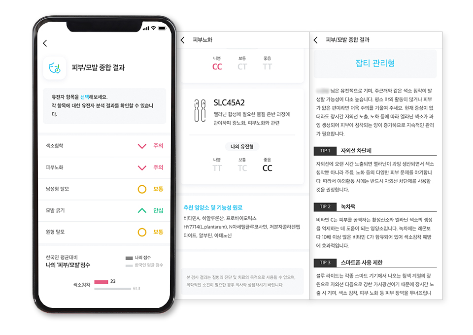 care8DNA, 케어8DNA, 유전자검사, 유전자, 탈모, 피부노화