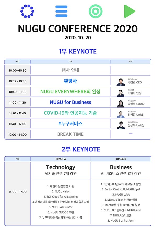 SKT, 누구 컨퍼런스 2020 언택트 개최