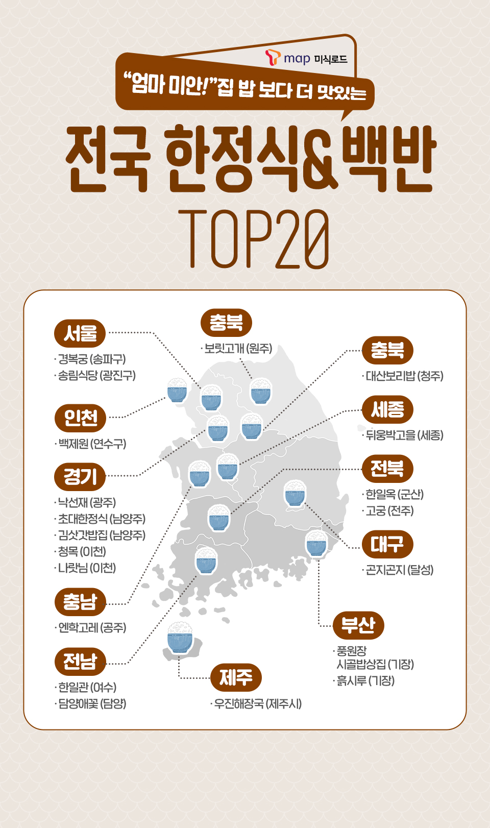 SKT, SK텔레콤, T맵미식로드, Tmap미식로드, 전국맛집, 맛집지도, 고기맛집, 칼국수맛집, 회맛집, 한정식맛집, 찜맛집, 맛집추천