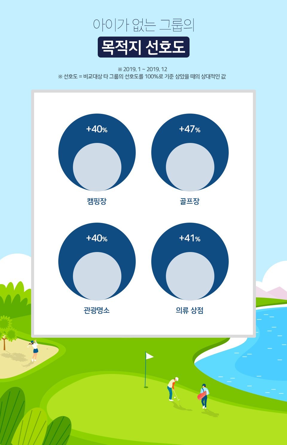 티맵트렌드맵, tmap, 티맵, MZ세대, 직장생활, 세대공감, 육아, 라떼는말이야, 회사탐구생활, 신입사원생활, 직장생활, 취향저격, 골프취미, 직장생활취미추천
