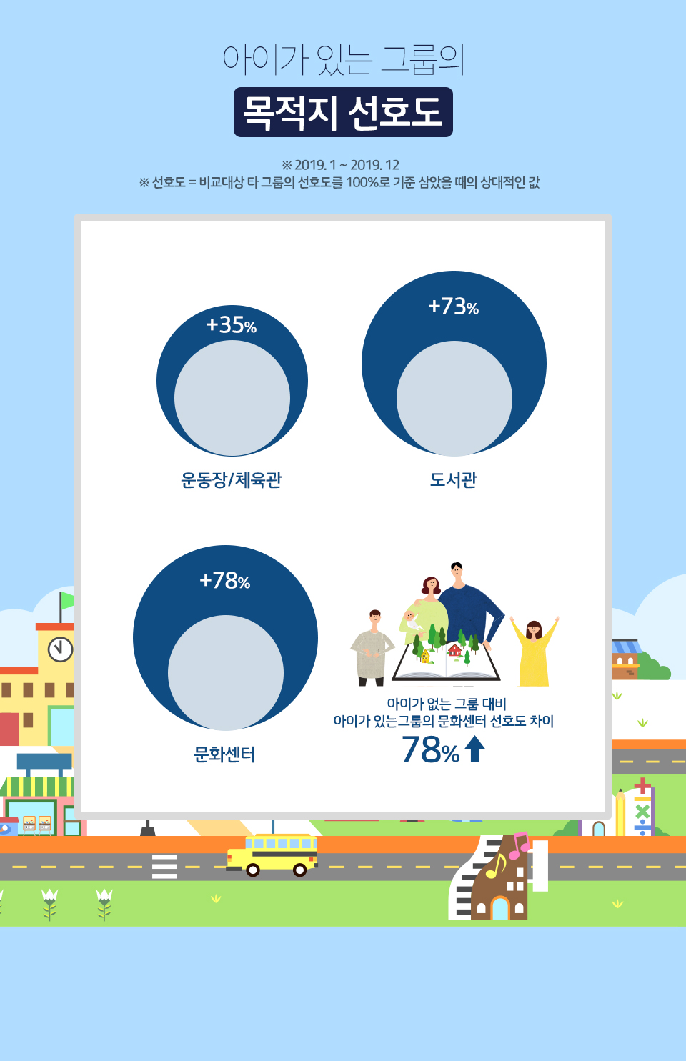티맵트렌드맵, tmap, 티맵, MZ세대, 직장생활, 세대공감, 육아, 라떼는말이야, 회사탐구생활, 신입사원생활, 직장생활, 취향저격, 골프취미, 직장생활취미추천