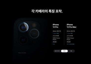 아이폰, 아이폰12, 아이폰12미니, 아이폰12프로, 아이폰12프로맥스