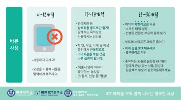 스마트폰과의존, 영유아스마트폰, 영유아스마트폰과의존, 최고다호기심딱지, 호기심딱지, 스마트폰이용가이드라인, 어린이스마트폰교육, 어린이스마트폰, 바른ICT연구소, SKT, SK텔레콤