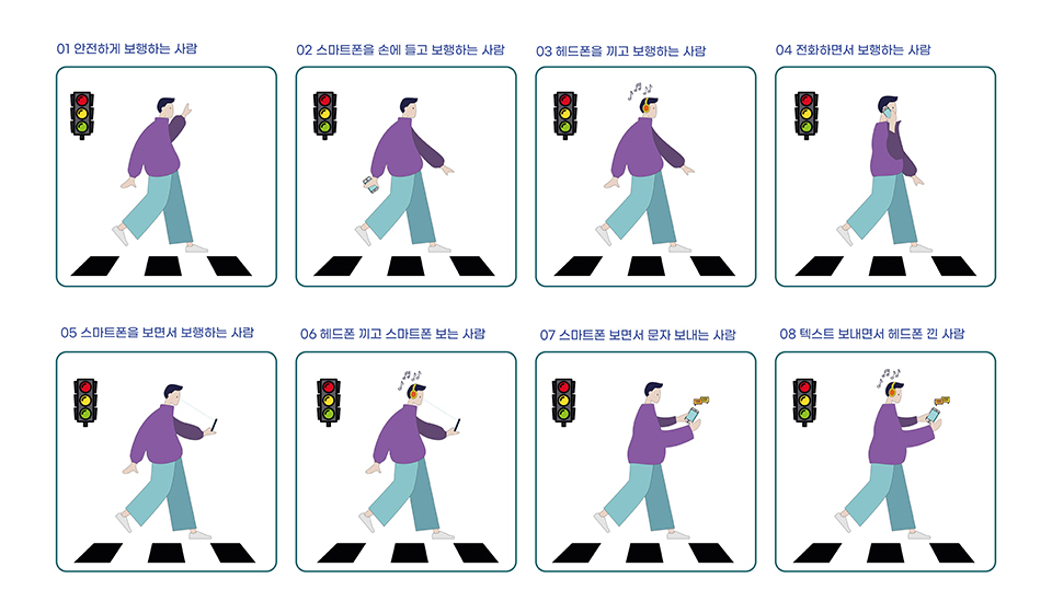 스마트폰중독, 스몸비, 보행안전, 보행중스마트폰, sk텔레콤, skt