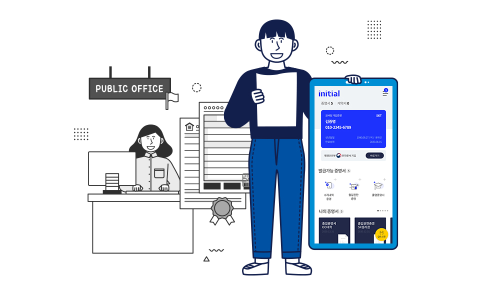 이니셜, initial, 이니셜앱, 정부24, DID, 전자문서지갑, 주민등록등본, 공공증명서, 블록체인, SKT, SK텔레콤