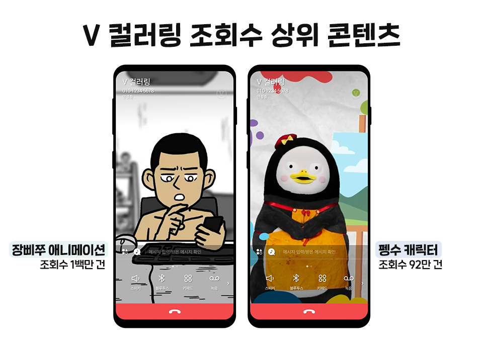 SKT, SK텔레콤, V컬러링, 브이컬러링, 숏폼, 부캐, 보이는컬러링, 영상컬러링, BTS, 펭수, 장삐쭈  