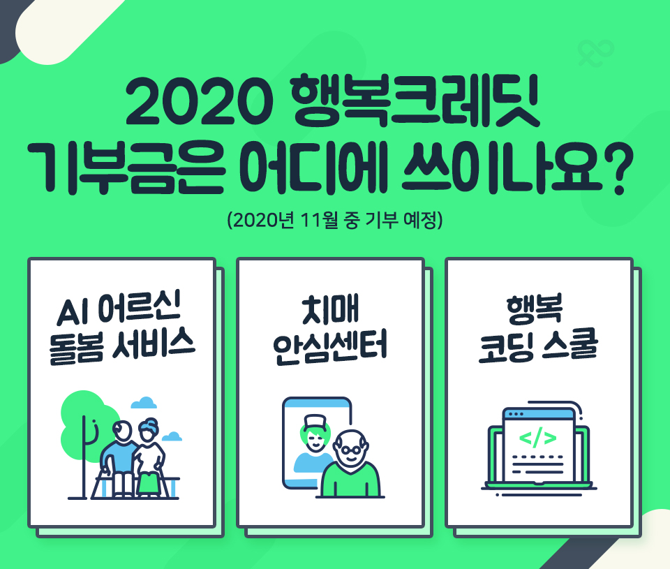 SKT, SK텔레콤, 행복크레딧, 착한소비, 기부, 나눔, 크레딧, 11번가, SK스토아, T맵택시, 레드커넥트