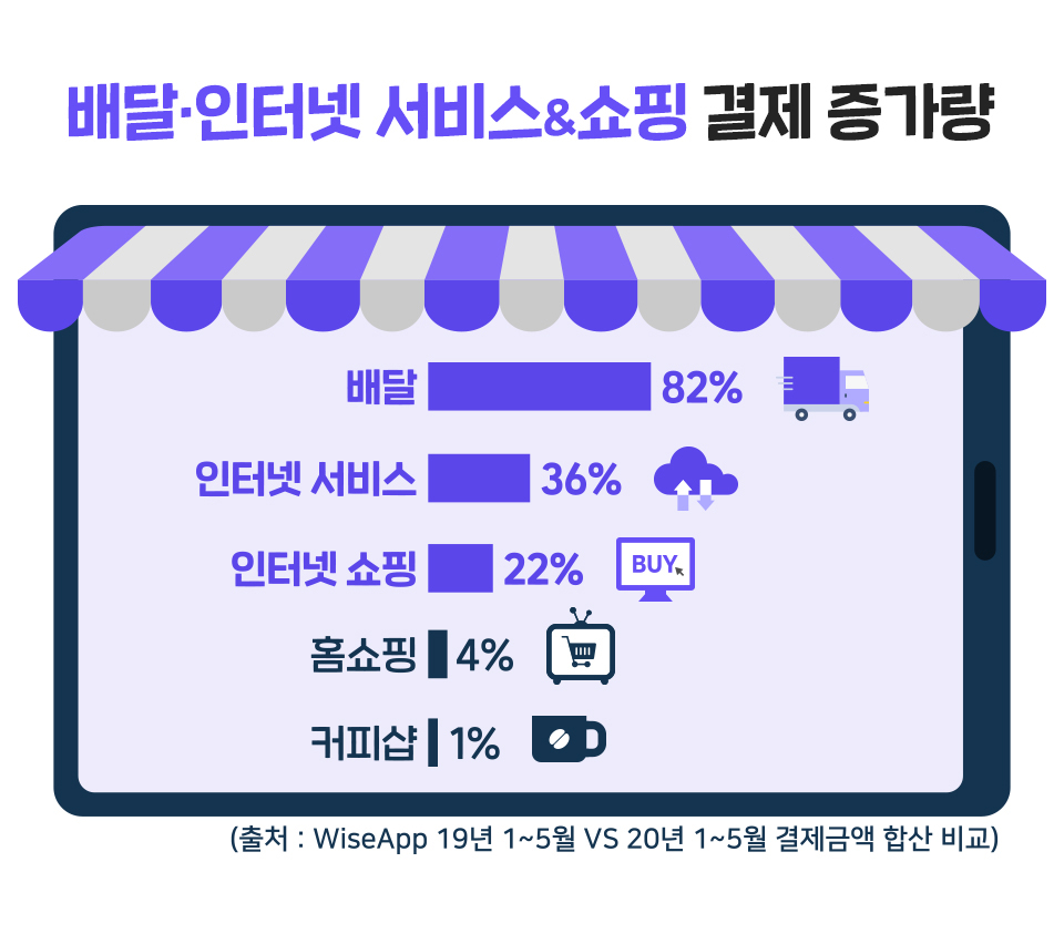 바이온라인, Buy srcset=