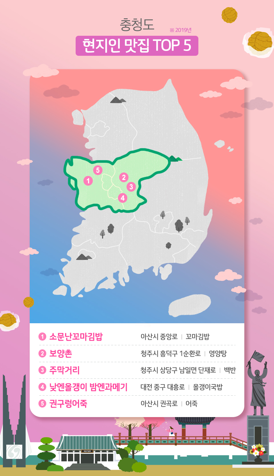 티맵, t맵, 충청도맛집, 충청맛집, 충청도어죽, 충청도올갱이국밥