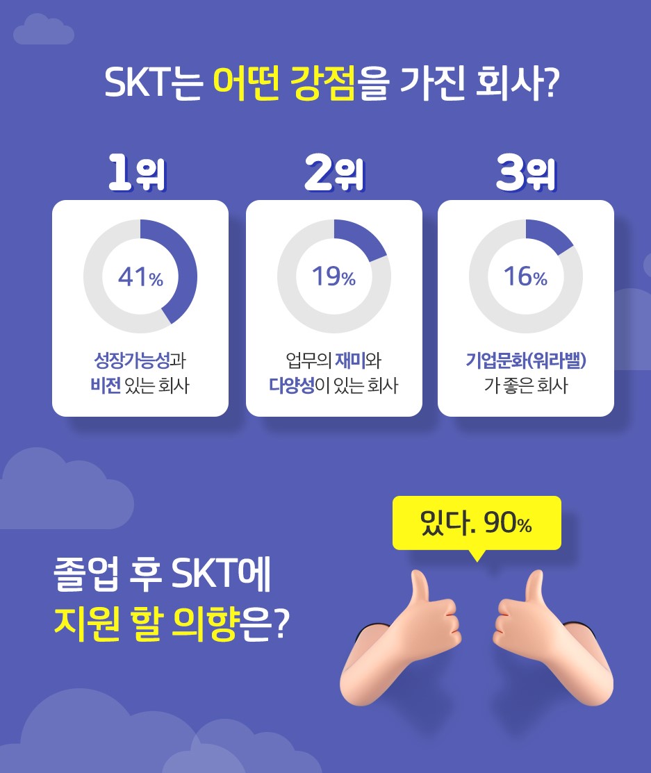 T프렌즈. 행복공감랜선토크, 랜선토크, MZ세대