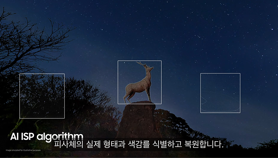 갤럭시S21, GalaxyS21, 삼성전자, 갤럭시S, 갤럭시언팩