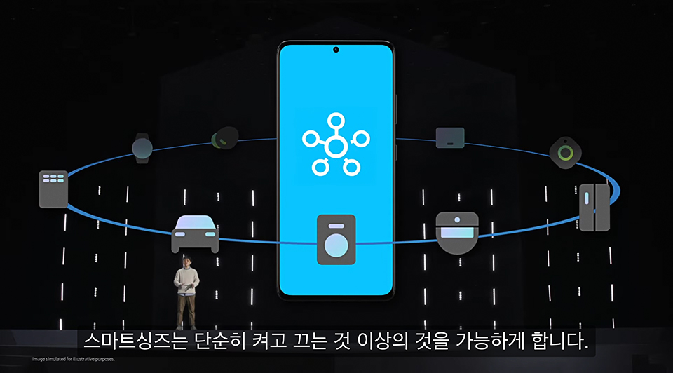 갤럭시S21, GalaxyS21, 삼성전자, 갤럭시S, 갤럭시언팩