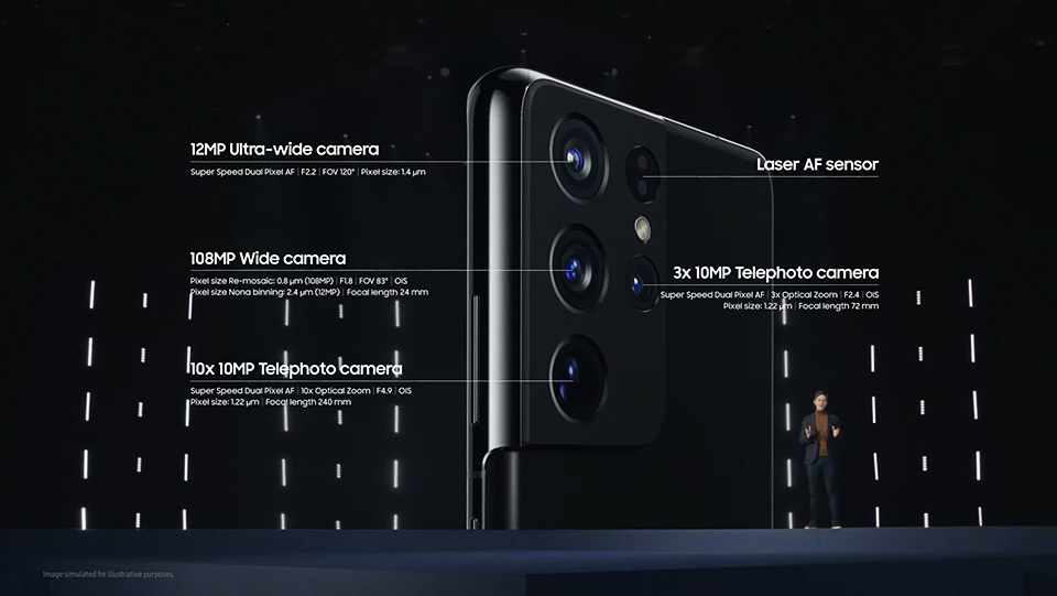 갤럭시S21, GalaxyS21, 삼성전자, 갤럭시S, 갤럭시언팩