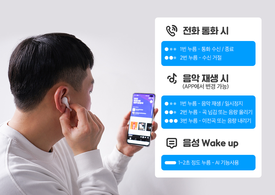 SKT, SK텔레콤, NUGU, T전화, NUGU buds, 누구버즈, 무선이어셋추천, 아이리버, 아이리버 무선 이어셋, 누구