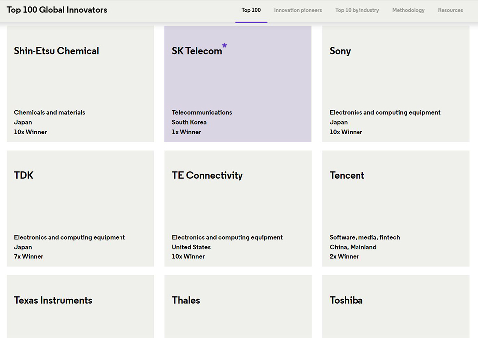 클래리베이트, 혁신기업, 글로벌혁신기업, 글로벌 100대 혁신 기업