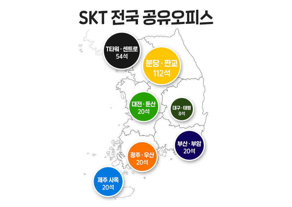 거점오피스, 공유오피스, 행복상실가치, 워크애니웨어, 거점근무, ESG