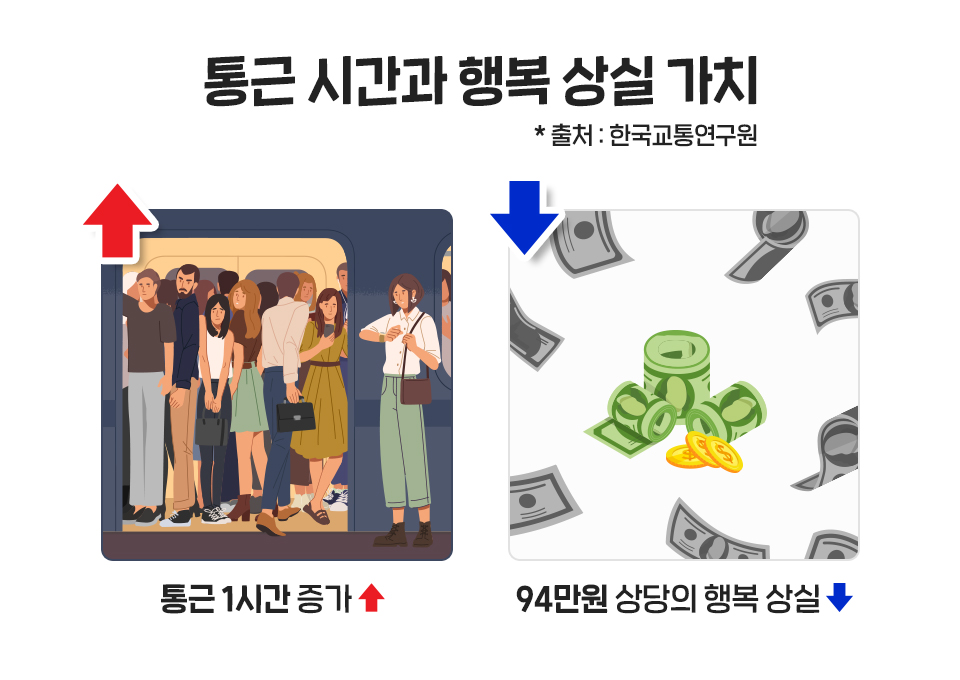 거점오피스, 공유오피스, 행복상실가치, 워크애니웨어, 거점근무, ESG