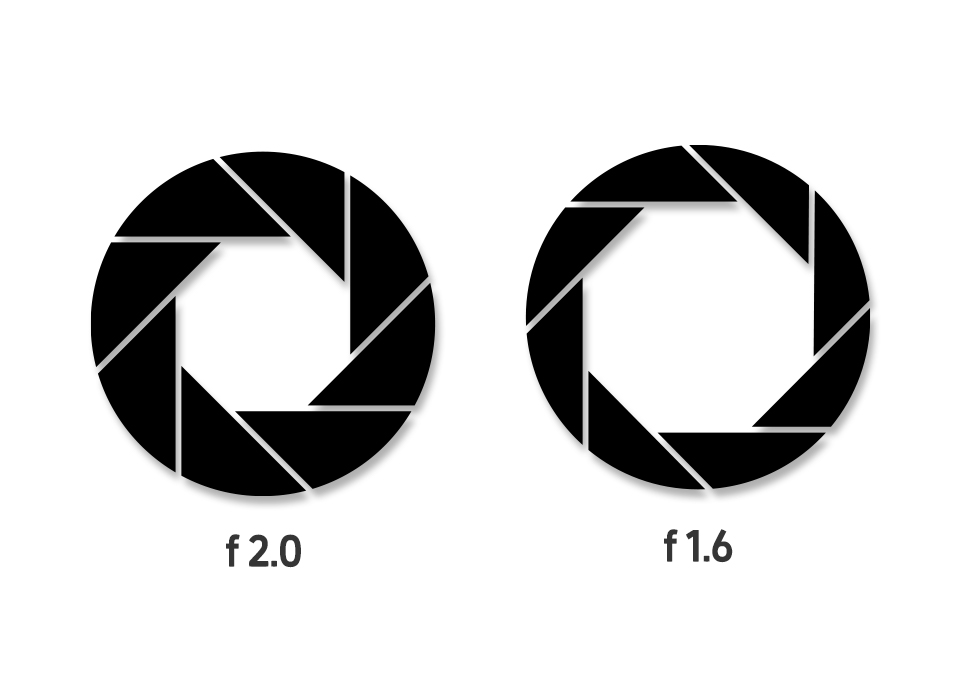스마트폰카메라, 스마트폰 구매팁, 카메라