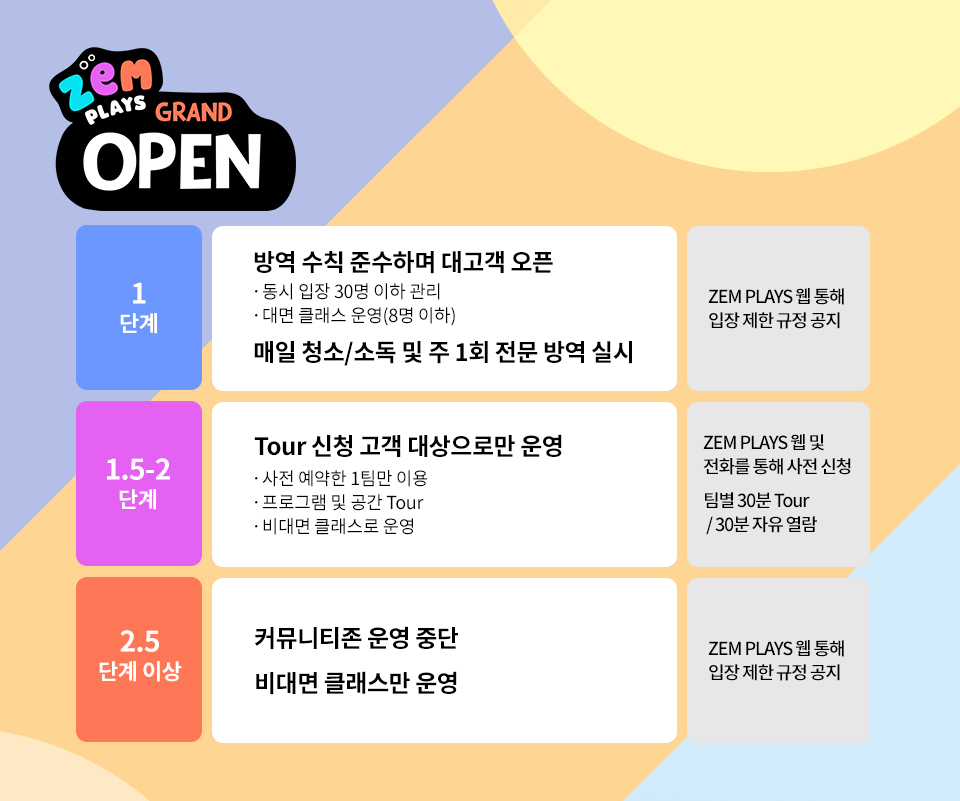 마포T타운, 잼플레이스, ZEMPLAYS, 영어교육, 영어놀이터