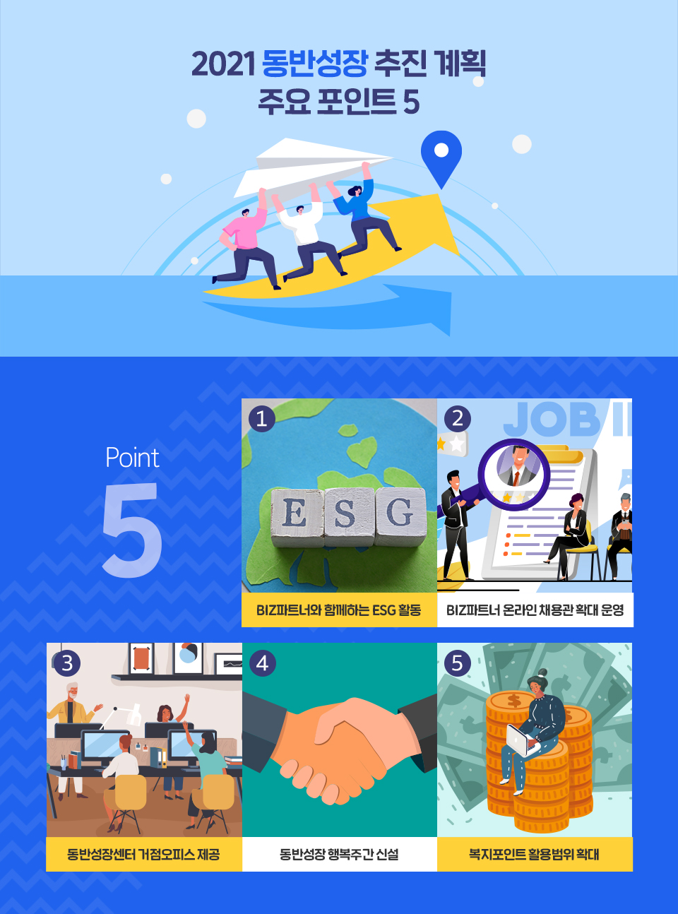 skt, sk텔레콤, 동반성장, esg, 동반성장CEO포럼, CEO포럼, SK