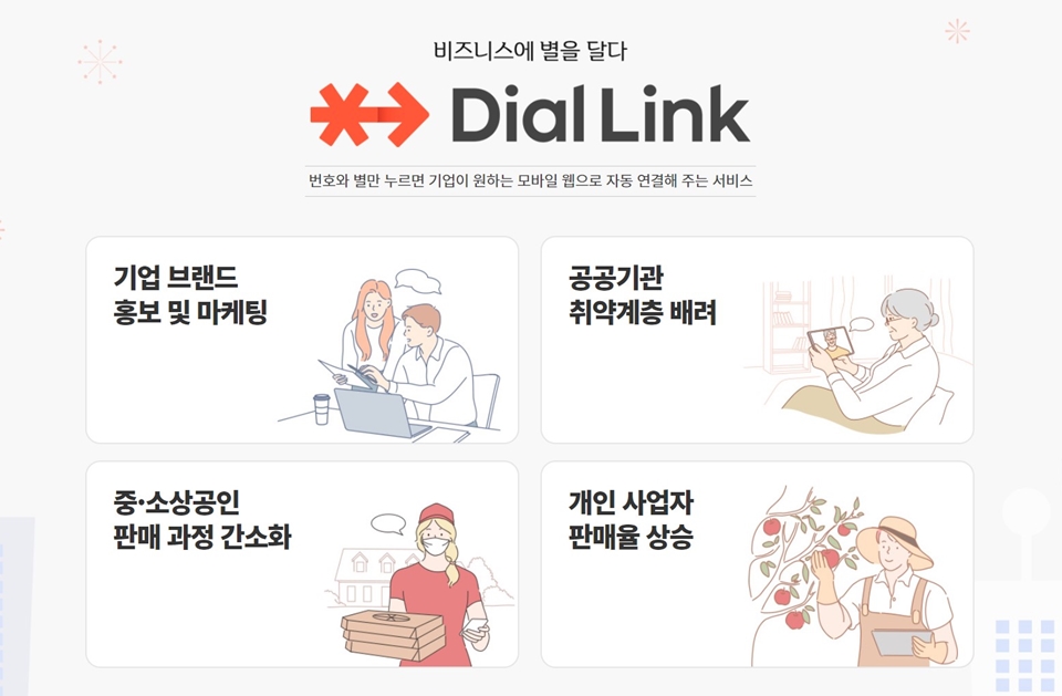 SKT, SK텔레콤, 다이얼링크, 전화로웹사이트연결, Dial Link, 044*, 11*, 세종시 다이얼링크, 11번가 다이얼링크, 다이얼링크서비스, 다이얼링크 설정 방법, 1312*