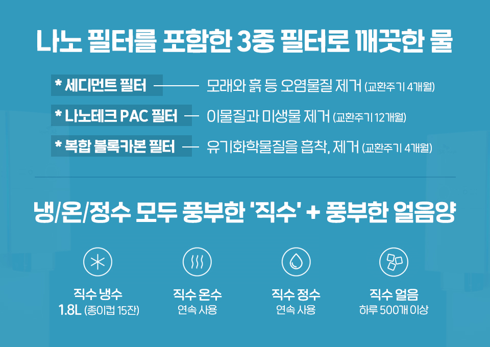 SKT, SK텔레콤, 구독, SK매직, SK매직렌탈서비스