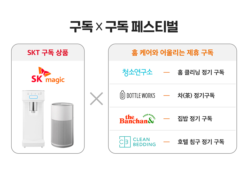 SKT, SK텔레콤, 구독, SK매직, SK매직렌탈서비스, sk매직 이벤트