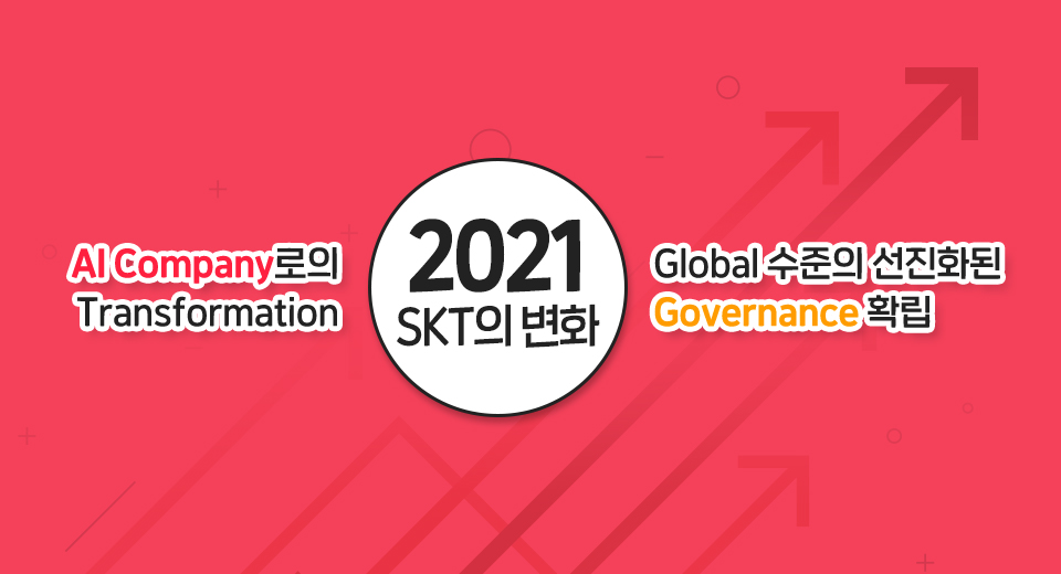 SKT제37기정기주주총회, 언택트주주총회, 제37기주총, SKT주주총회